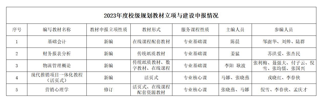 1679970851489907.jpg 1.jpg